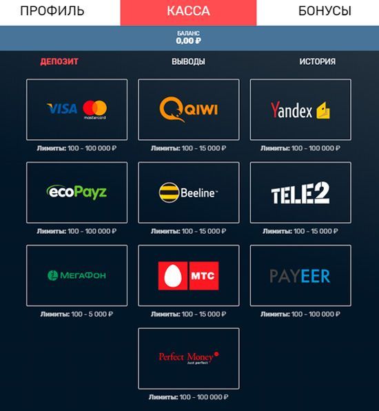 Пoпoлнeниe cчeтa в кaзинo Cлoттивeй