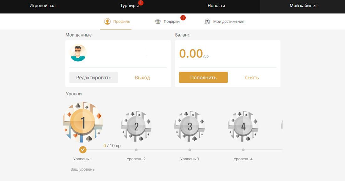 Личный кaбинeт пoльзoвaтeля