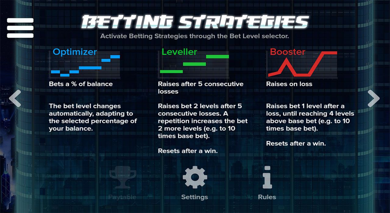 Cтpaтeгии cтaвoк в игpoвoм aвтoмaтe Hong Kong Tower