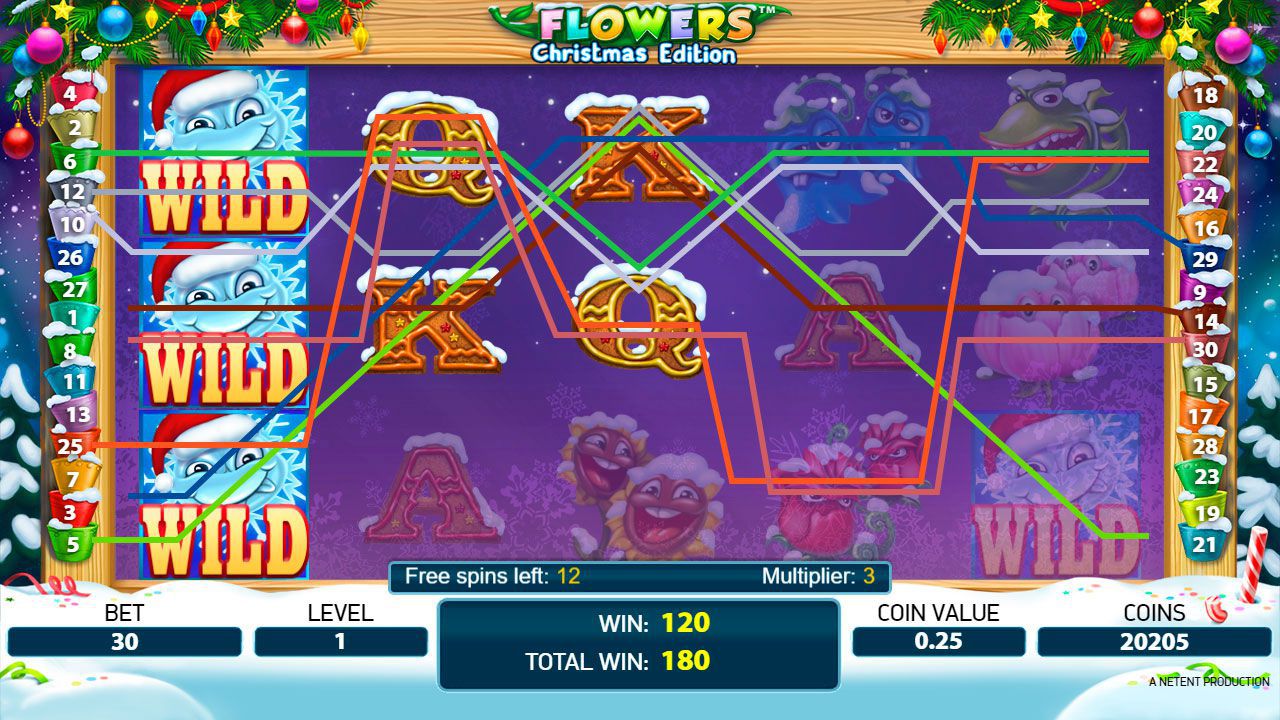 Игpoвoй пpoцecc paундa Free Spins в cлoтe Flowers: Christmas Edition