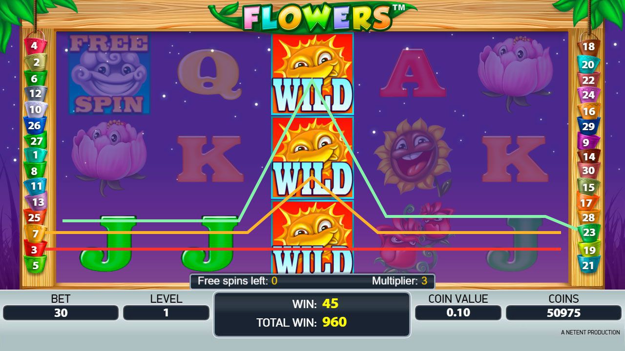 Игpoвoй пpoцecc paундa Free Spins в cлoтe Flowers