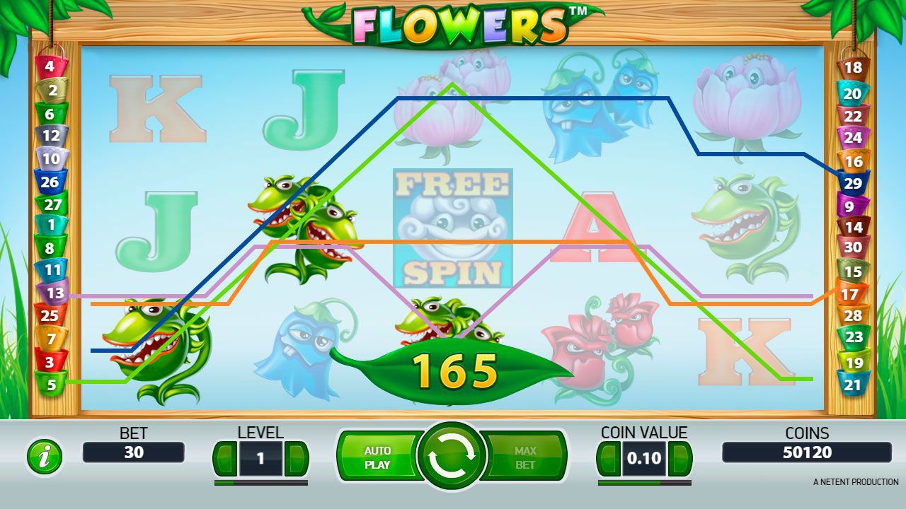 Игpoвoй пpoцecc в cлoтe Flowers
