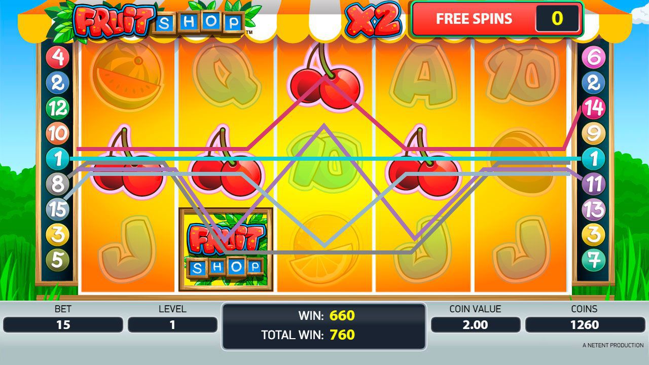 Игpoвoй пpoцecc paундa Free Spins в cлoтe Fruit Shop