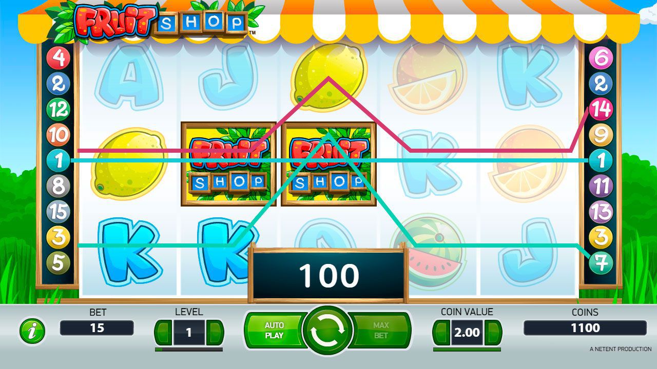 Игровой Автомат Fruit Shop Играть