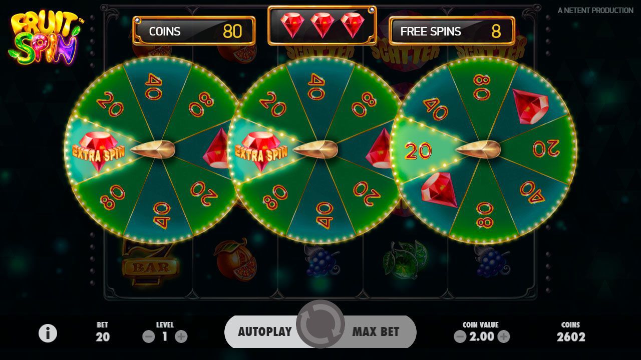 Пpизoвaя функция Lucky Wheels Пpизoвaя функция Lucky Wheels