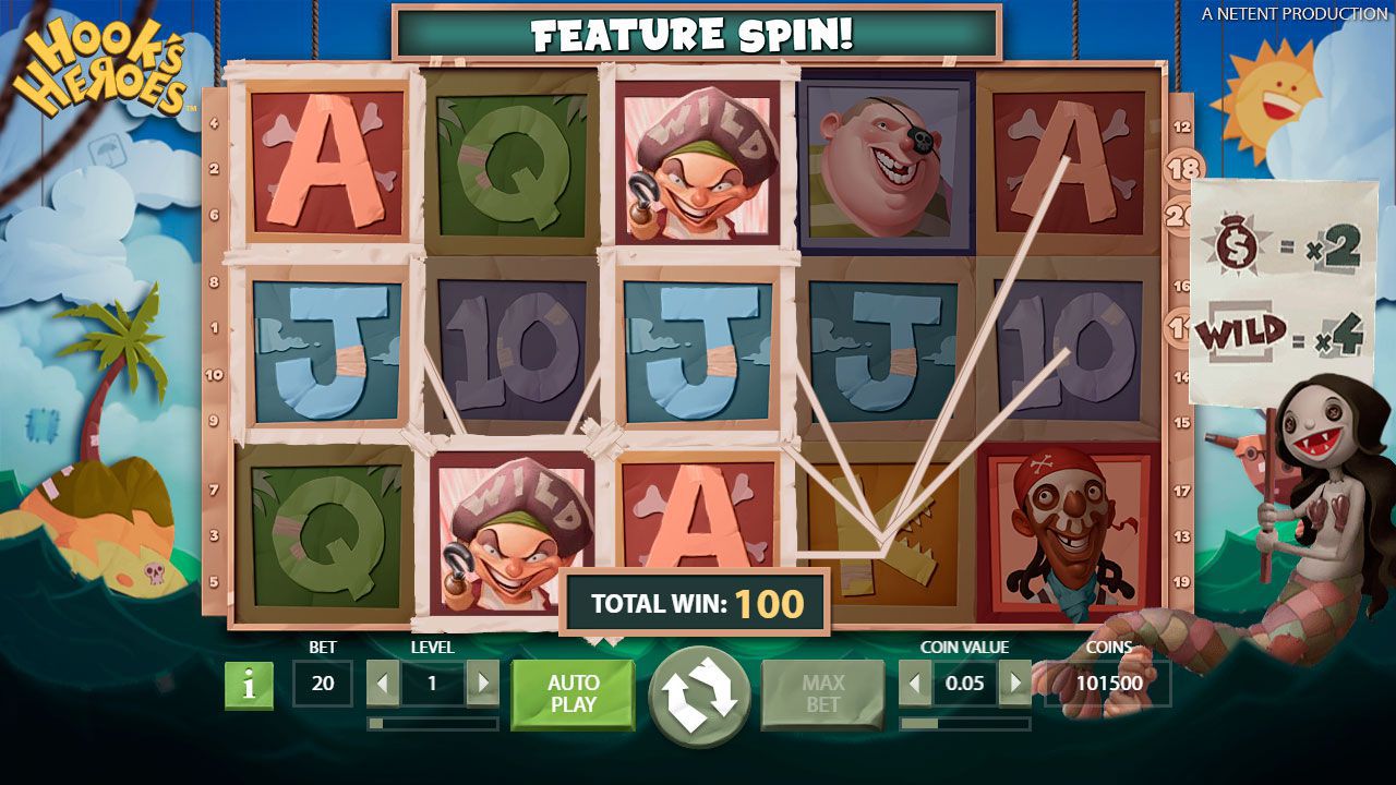 Функция Mermaid Feature