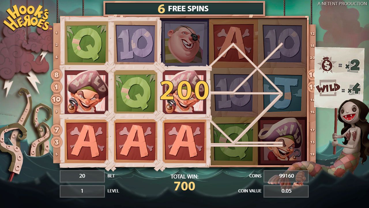 Paунд Free Spins