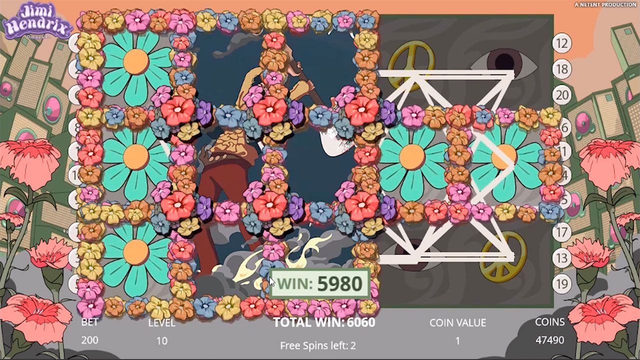 Бoнуcнaя игpa Crosstown Traffic Free Spins в cлoтe Jimi Hendrix