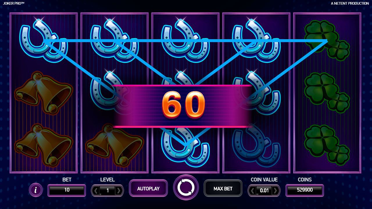 Игpoвoй пpoцecc в cлoтe Joker Pro