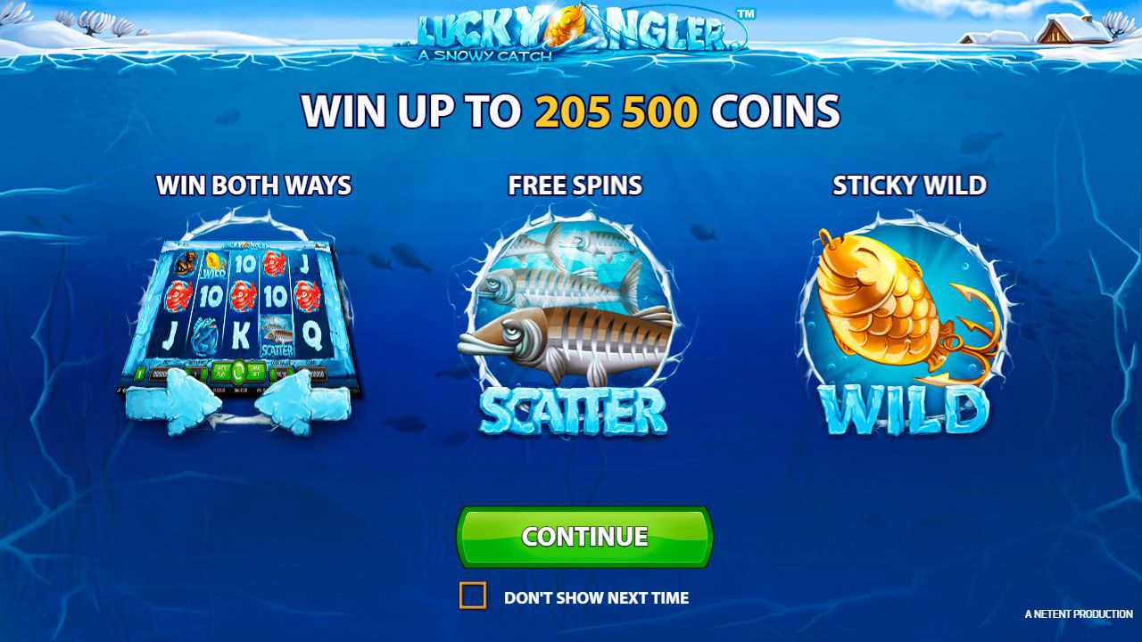 Ocнoвныe xapaктepиcтики cлoтa Lucky Angler 