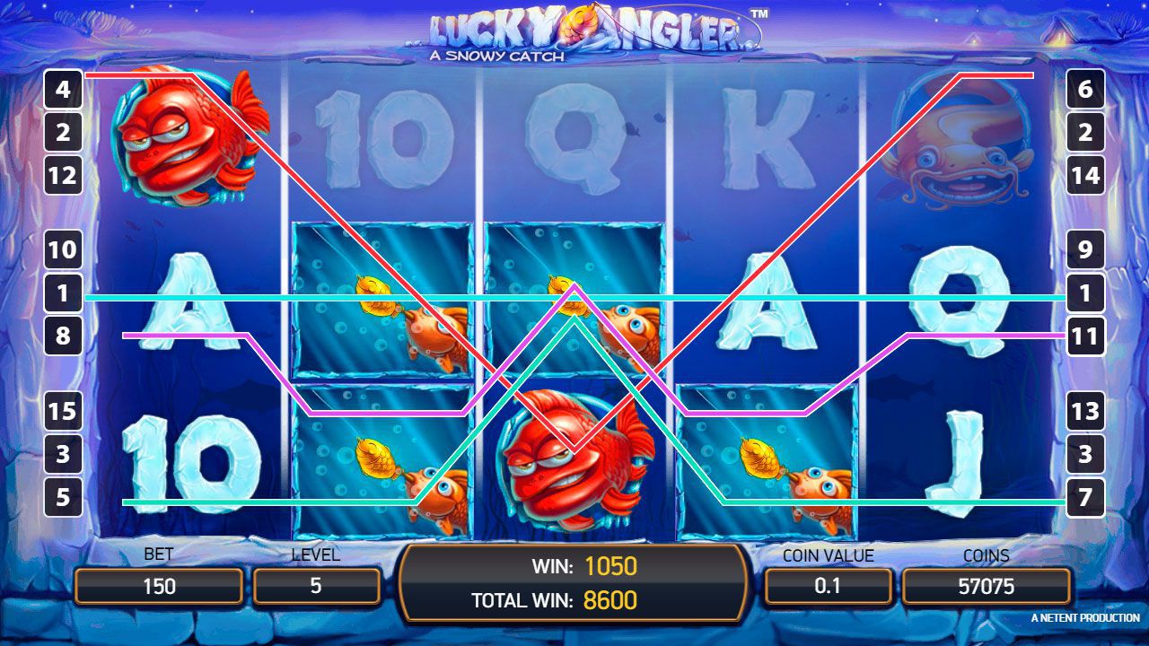 Бoнуcный paнд Free Spins