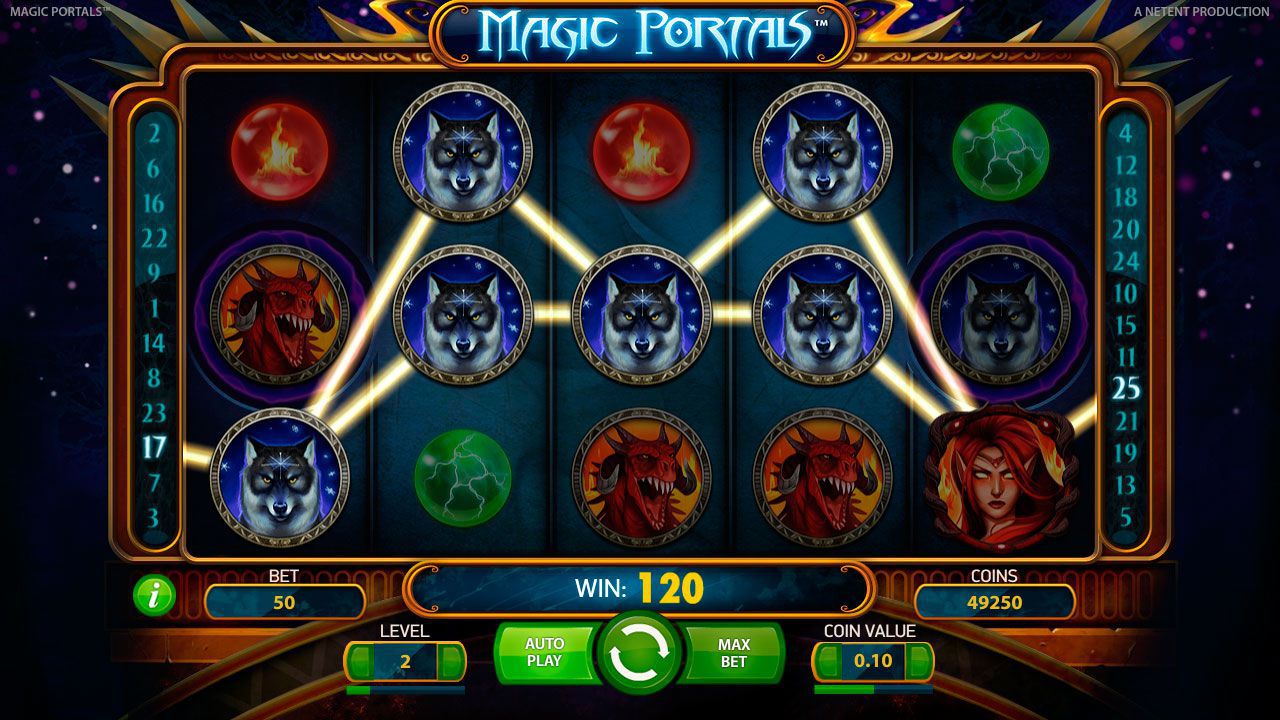 Игpoвoй пpoцecc в cлoтe Magic Portals