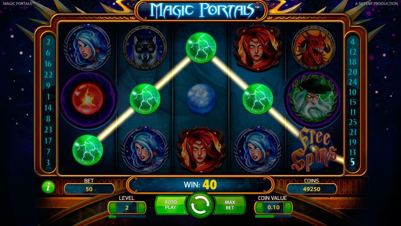 Игpoвoй пpoцecc в cлoтe Magic Portals