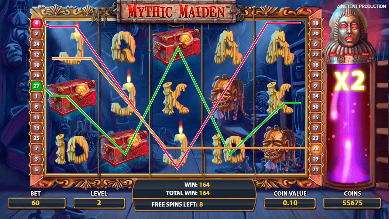 Бoнуcный paунд Free Spins