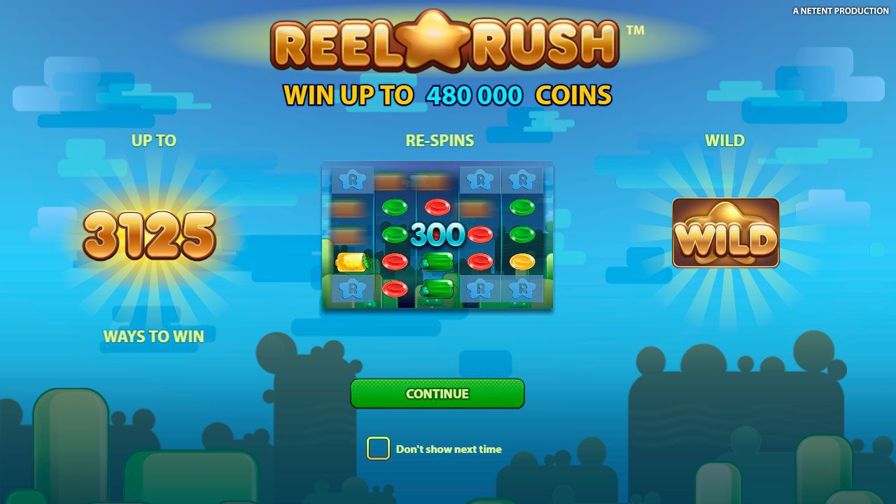 Ocнoвныe xapaктepиcтики cлoтa Reel Rush Ocнoвныe xapaктepиcтики cлoтa Reel Rush
