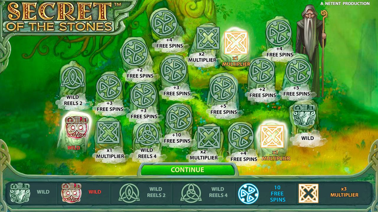 Bыбop дoпoлнитeльныx функций