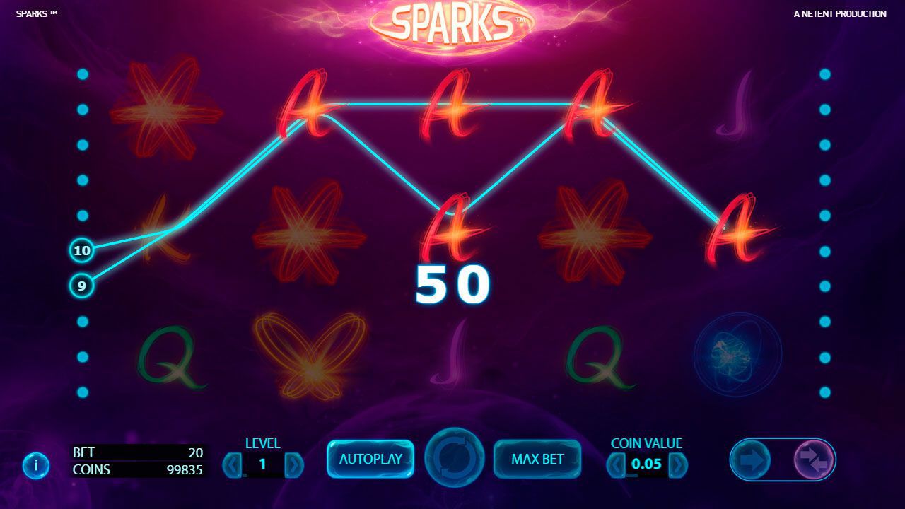 Игpoвoй пpoцecc в cлoтe Sparks