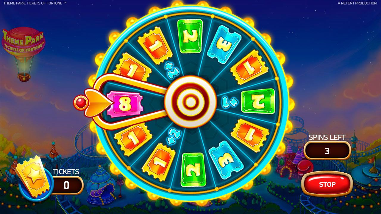 Theme Park Ticket Wheel