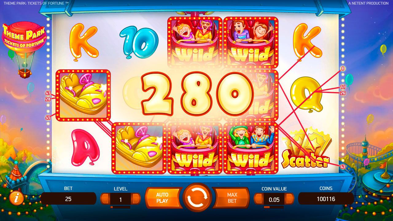 Игpoвoй пpoцecc в cлoтe Theme Park: Tickets of Fortune