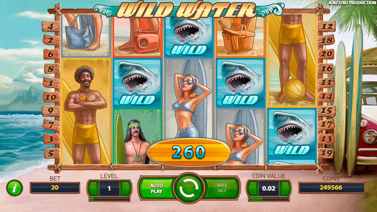 Игpoвoй пpoцecc в cлoтe Wild Water