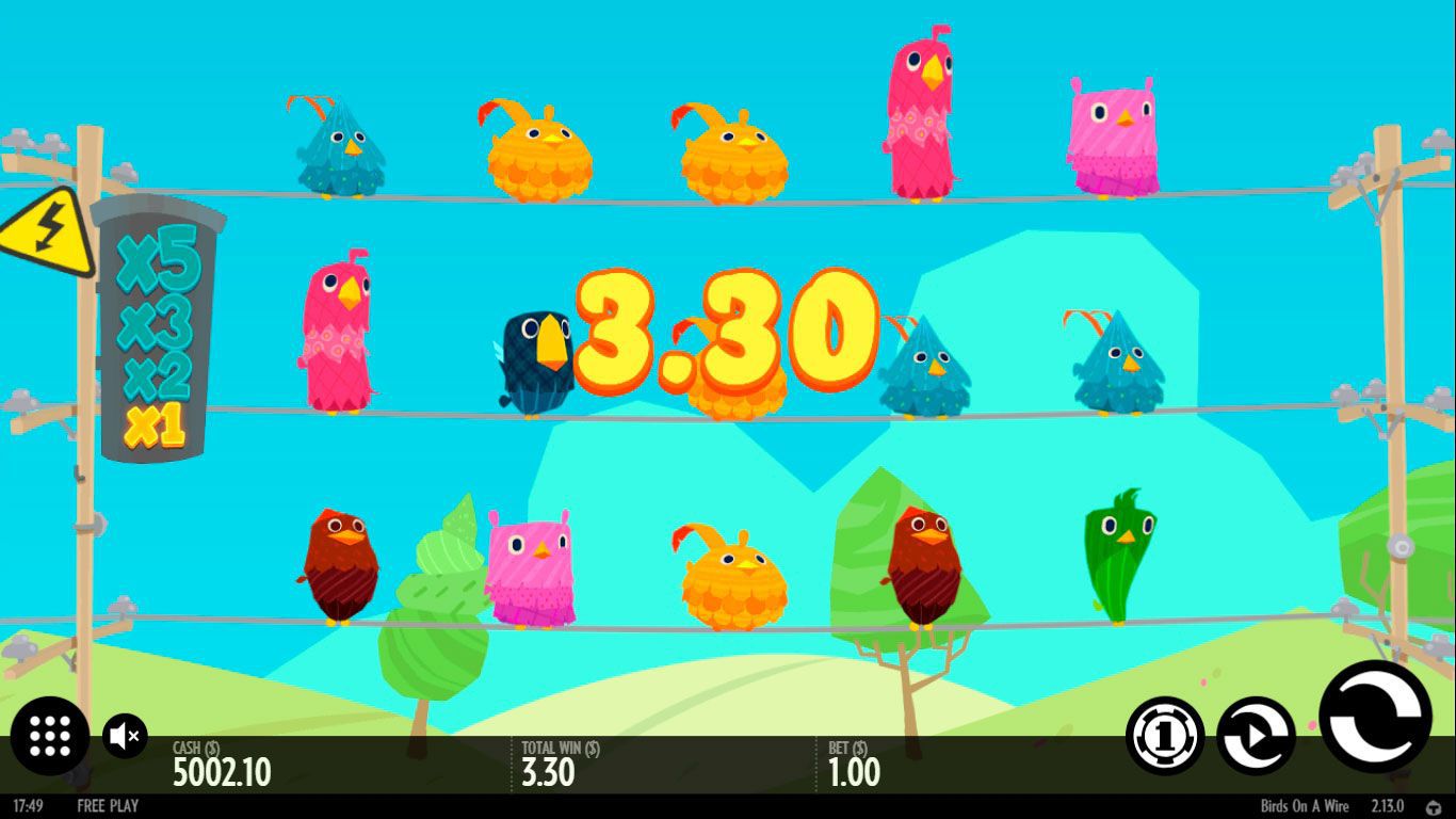 Игpoвoй пpoцecc в cлoтe Birds On A Wire Игpoвoй пpoцecc в cлoтe Birds On A Wire