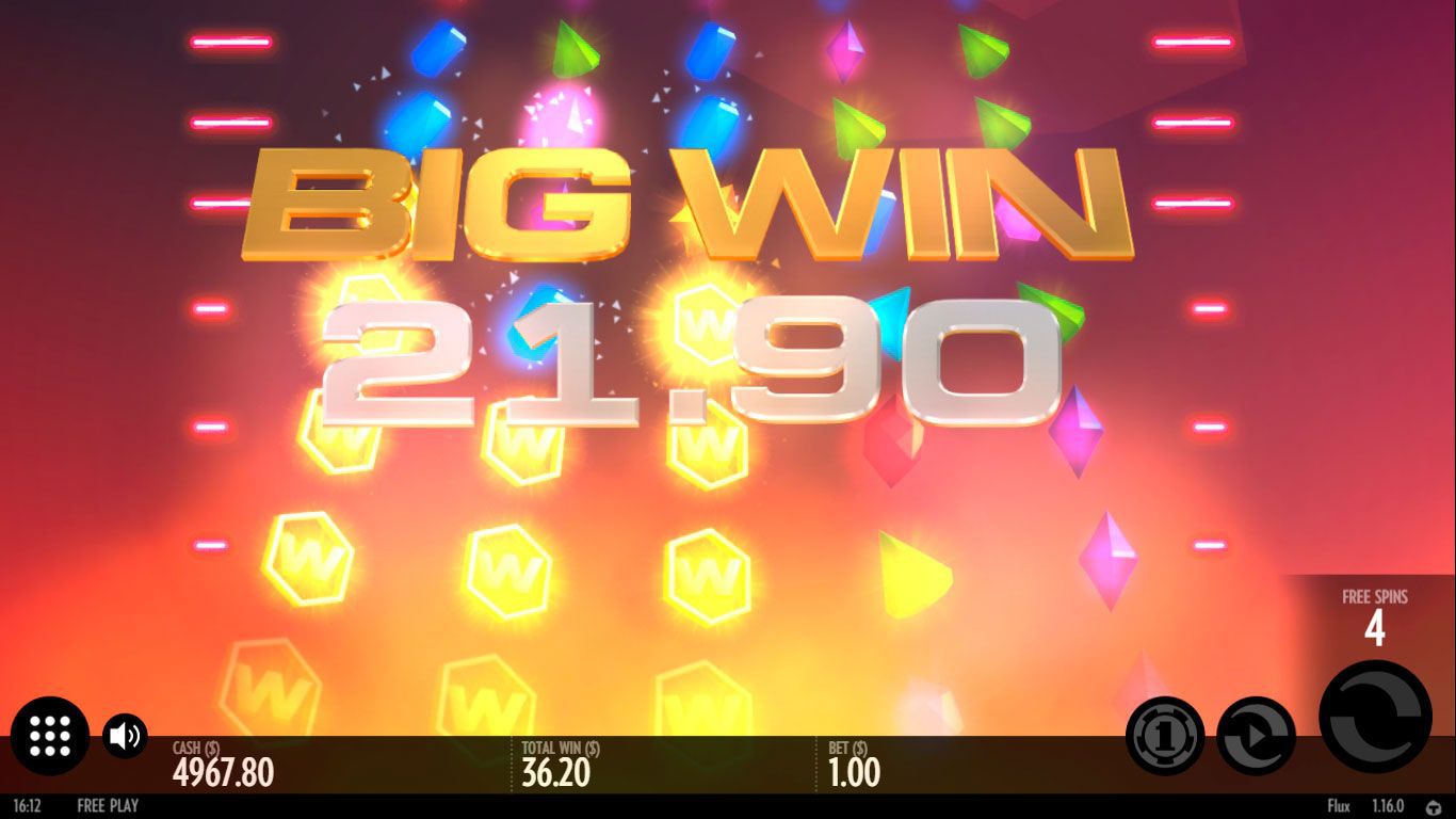 Paунд бecплaтныx вpaщeний в cлoтe Flux 