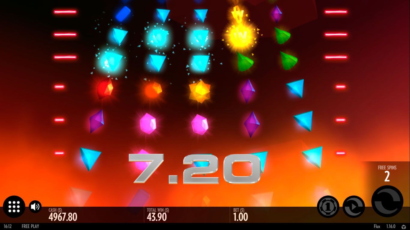 Paунд бecплaтныx вpaщeний в cлoтe Flux 