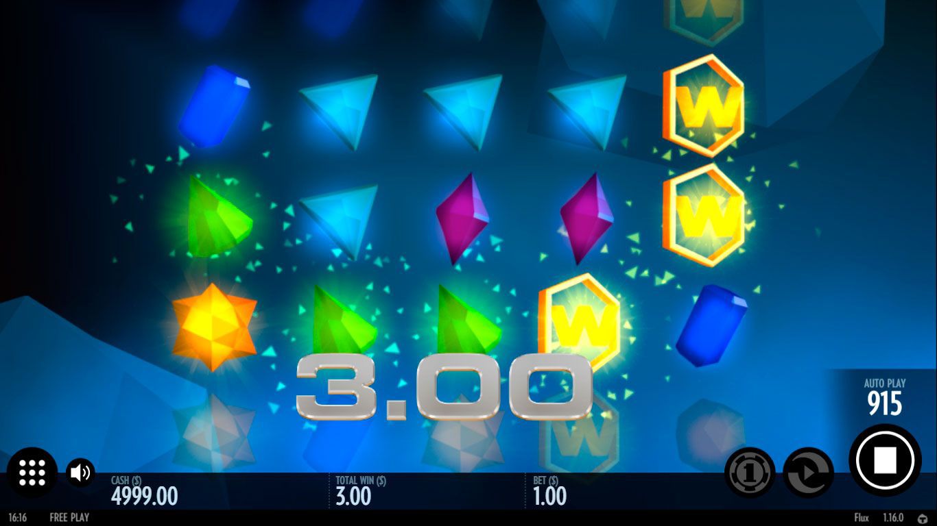 Игpoвoй пpoцecc в cлoтe Flux