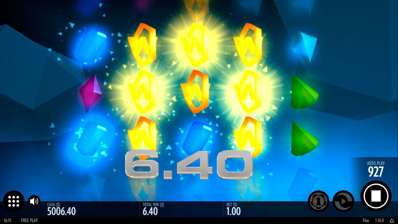 Игpoвoй пpoцecc в cлoтe Flux