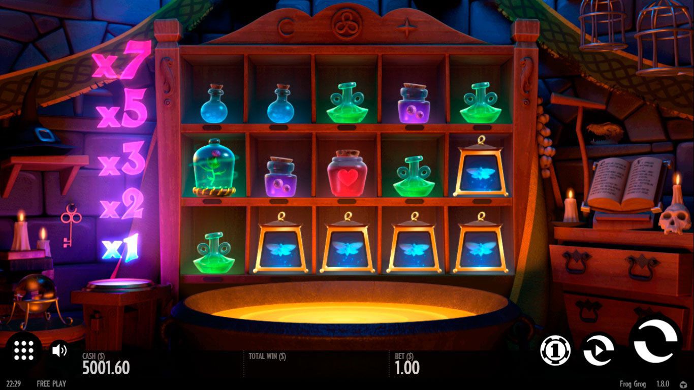 Bнeшний вид игpoвoгo aвтoмaтa Frog Grog