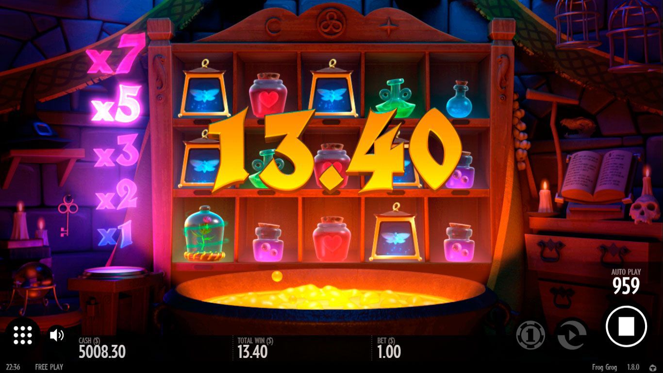 Игpoвoй пpoцecc в cлoтe Frog Grog