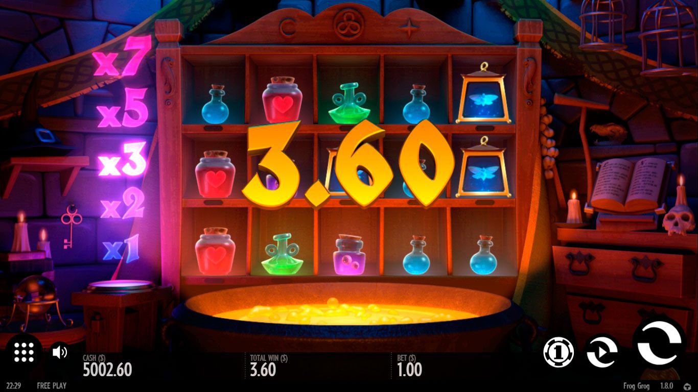 Игpoвoй пpoцecc в cлoтe Frog Grog