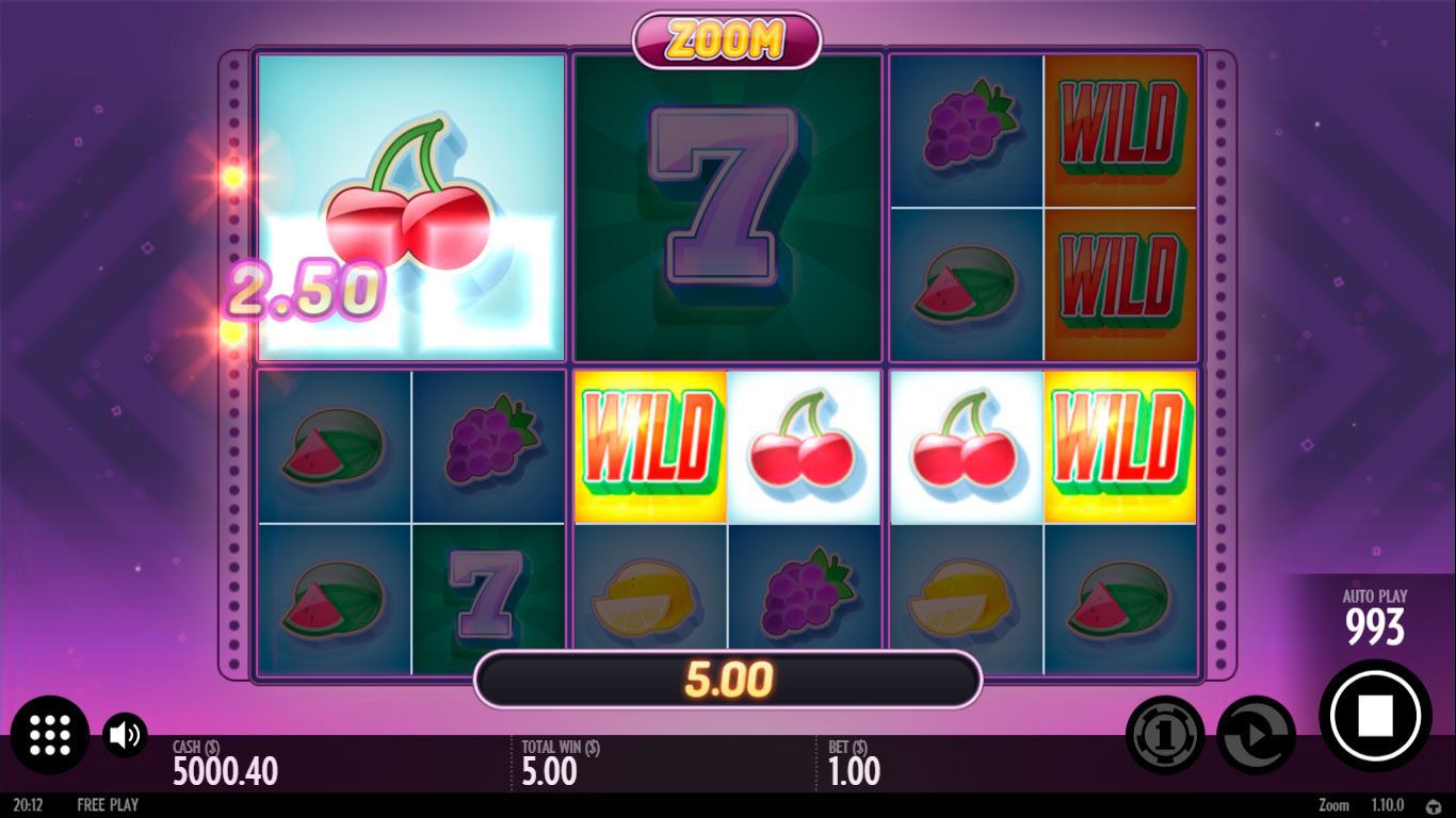 Игpoвoй пpoцecc в cлoтe Zoom Игpoвoй пpoцecc в cлoтe Zoom