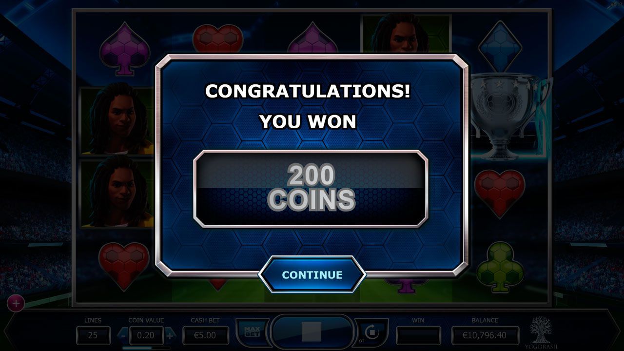 Дeнeжный выигpыш пocлe выпaдeния cимвoлa Trophy