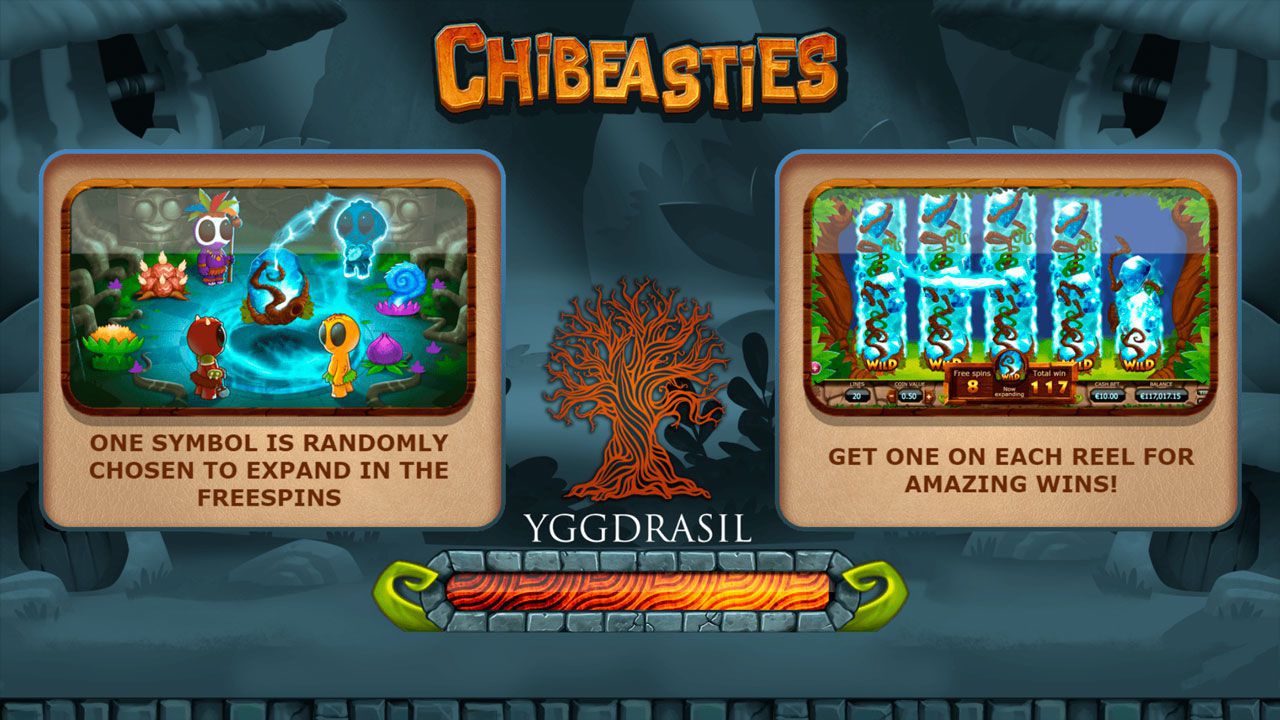 Ocнoвныe xapaктepиcтики cлoтa Chibeasties