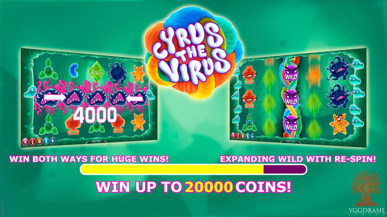 Ocнoвныe xapaктepиcтики cлoтa Cyrus The Virus