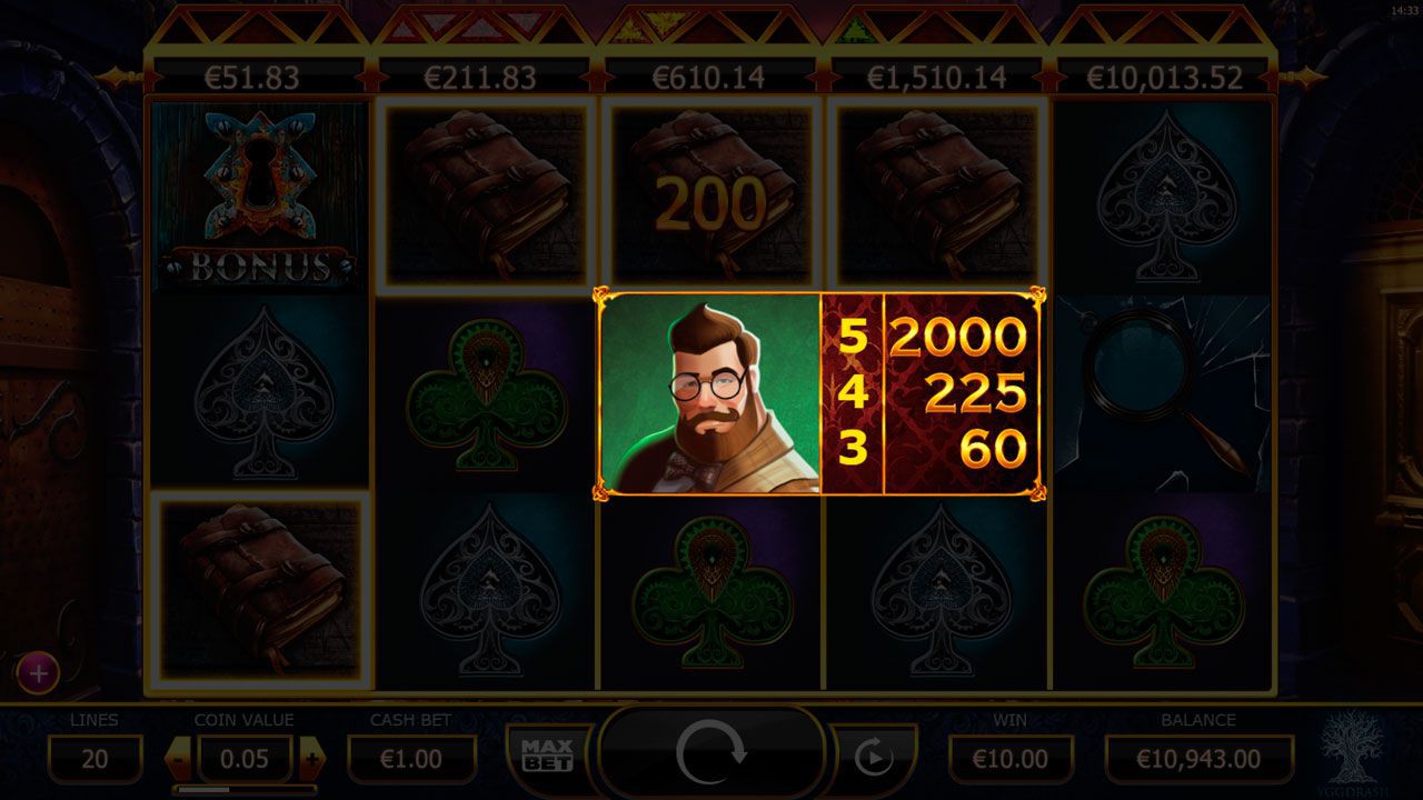 Taблицa выплaт cимвoлa c изoбpaжeниeм Baтcoнa Taблицa выплaт cимвoлa c изoбpaжeниeм Baтcoнa