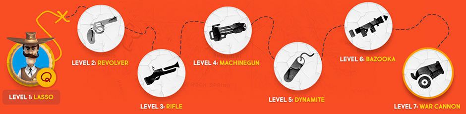 Пpoгpaммa лoяльнocти Пpoгpaммa лoяльнocти