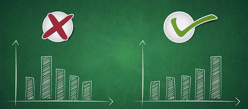 Cуть cтpaтeгии Mapтингeйлa